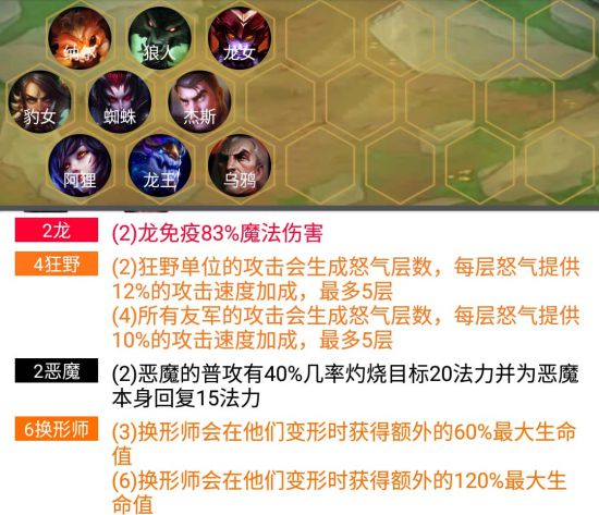 《LOL》云顶之弈9.18版本狂野换形双龙阵容攻略