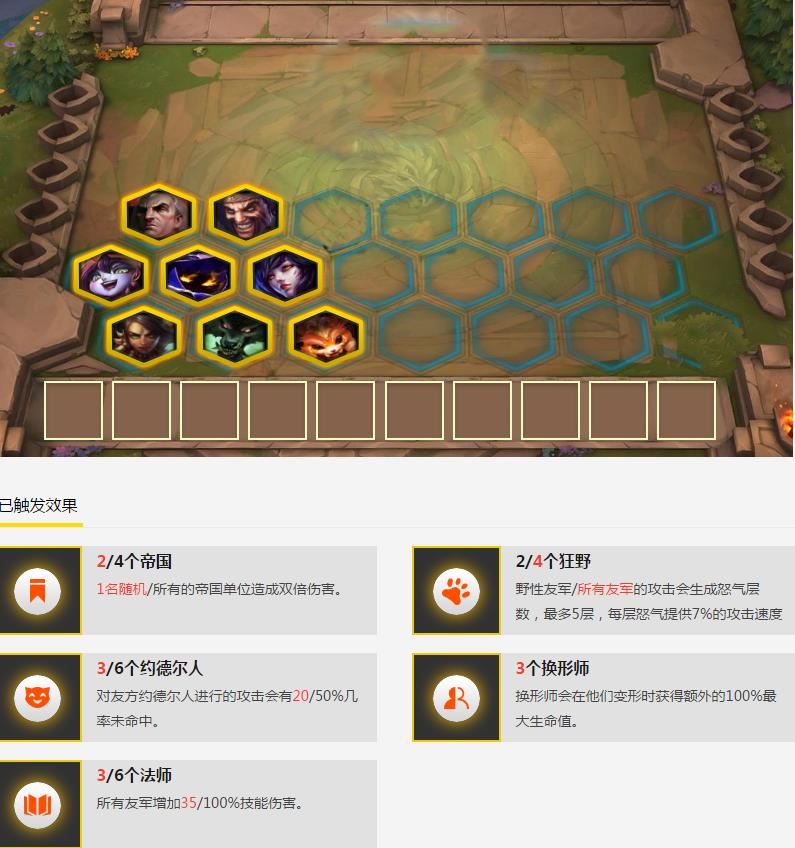 云顶之弈纳尔装备