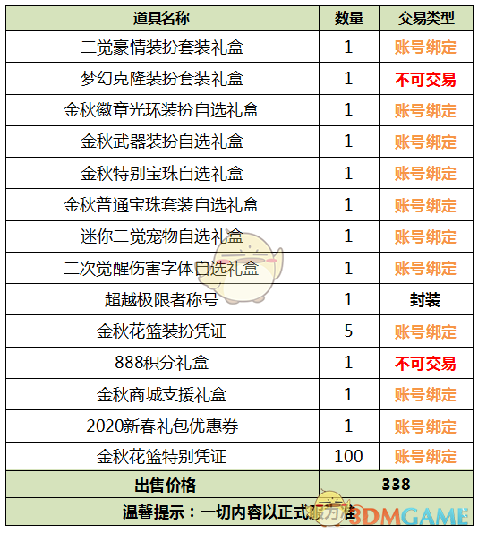 《DNF》2019金秋礼包介绍