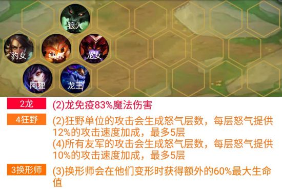 《LOL》云顶之弈9.18版本狂野换形双龙阵容攻略