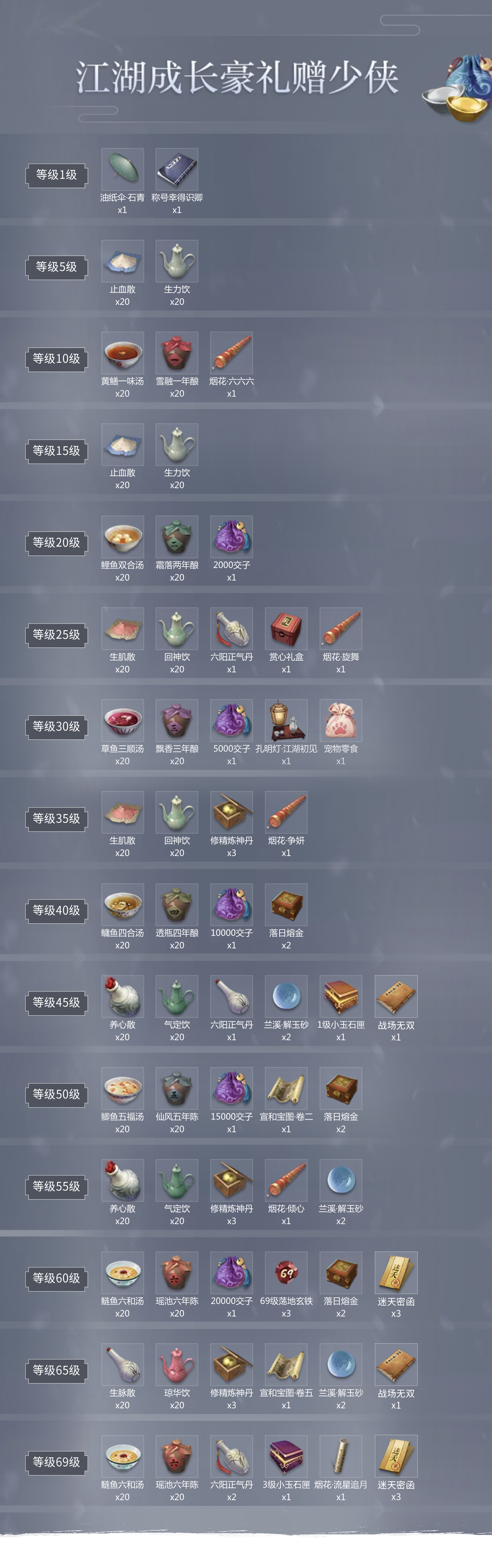 《逆水寒》2019金秋资料片剑和远方预约奖励