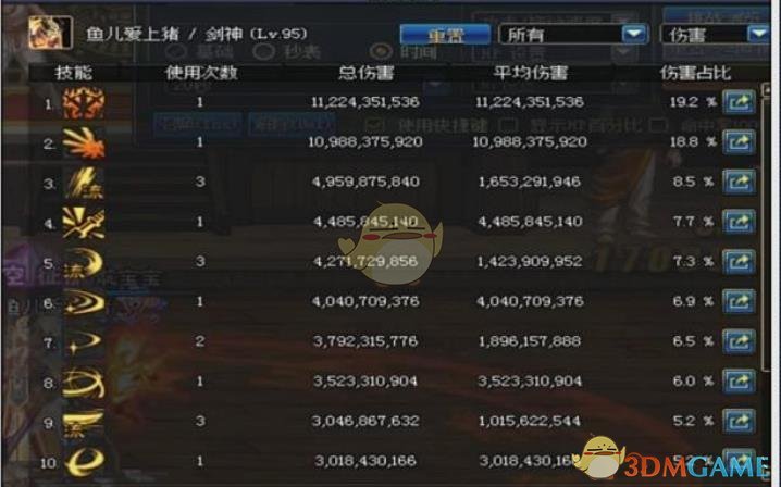 《DNF》9.24幻神职业推荐