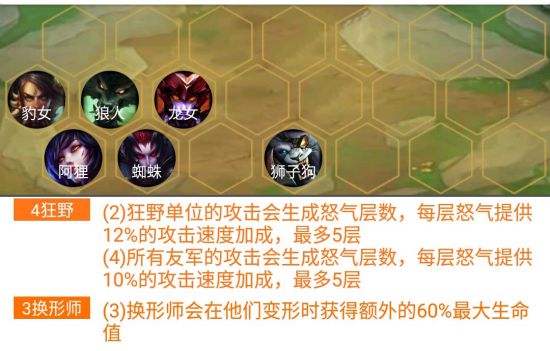 《LOL》云顶之弈9.18版本狂野换形双龙阵容攻略