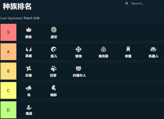 贵族加什么厉害