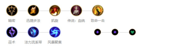 《LOL》9.18版本下路强势ADC