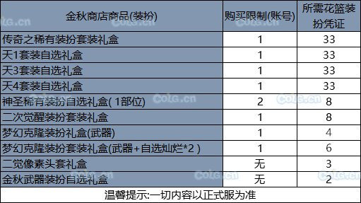 《DNF》金秋花篮装扮凭证怎么获得