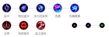 《LOL》9.18版本瑞兹出装天赋