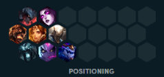 《LOL》云顶之弈9.18版本法师护卫龙流阵容攻略