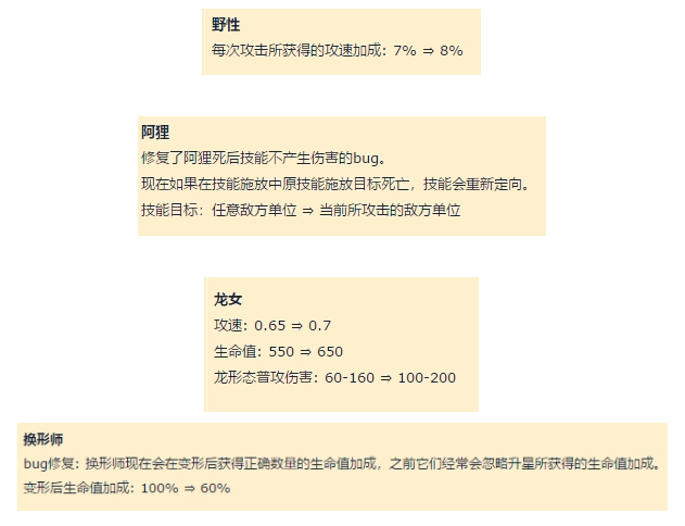 lol自走棋龙王装备
