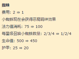 云顶之弈龙王阵容装备