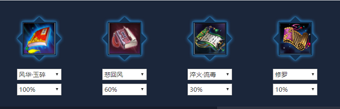 《天涯明月刀》唐门新手全方位攻略