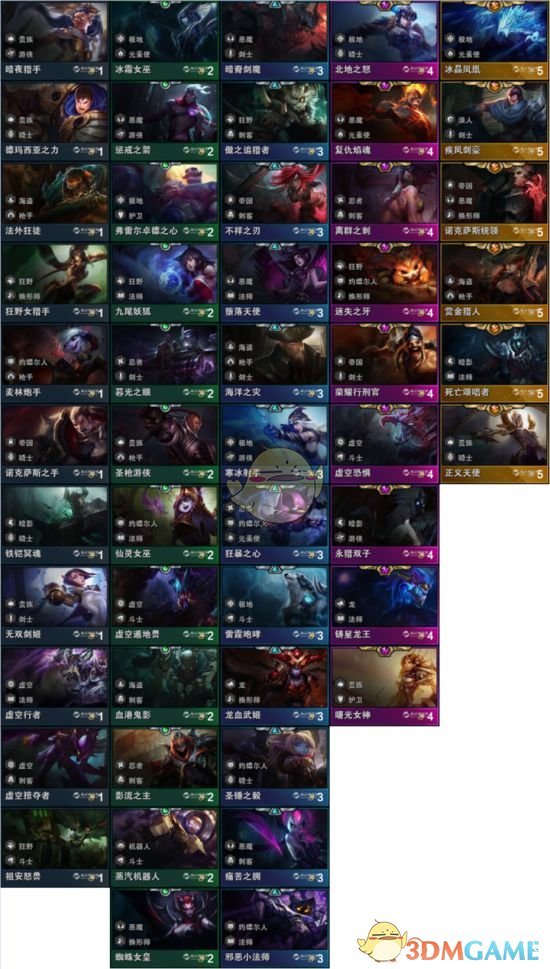 云顶之奕鸟盾六法玩法