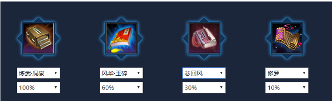 《天涯明月刀》唐门新手全方位攻略