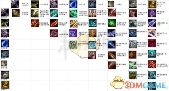 云顶之奕鸟盾六法玩法