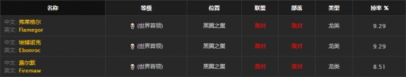 《魔兽世界》怀旧服审判护手获取介绍