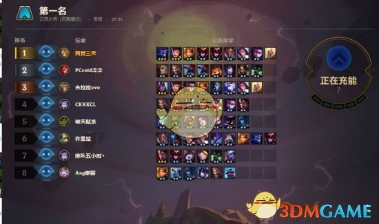 云顶之弈天使需要什么装备
