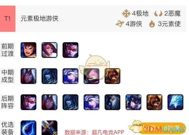 云顶之弈寒冰装备推荐哪个厉害