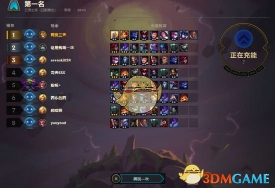 云顶之弈天使出装怎么搭配