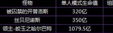 鸟背材料是什么