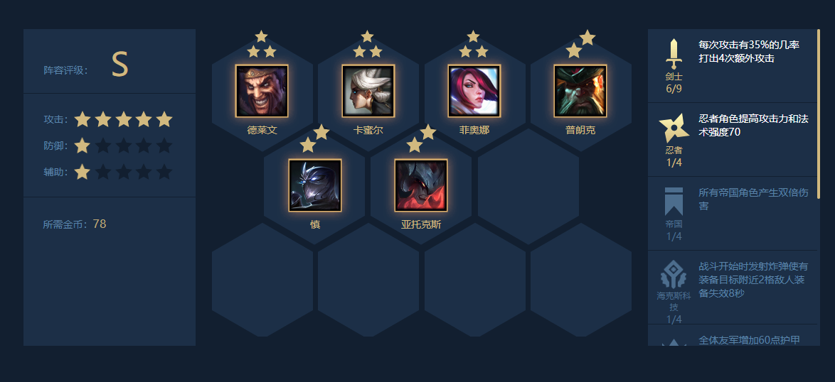 《LOL》云顶之弈9.16海克斯剑士流阵容搭配分享