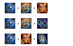 《LOL》9.16版本高胜率冷门英雄推荐