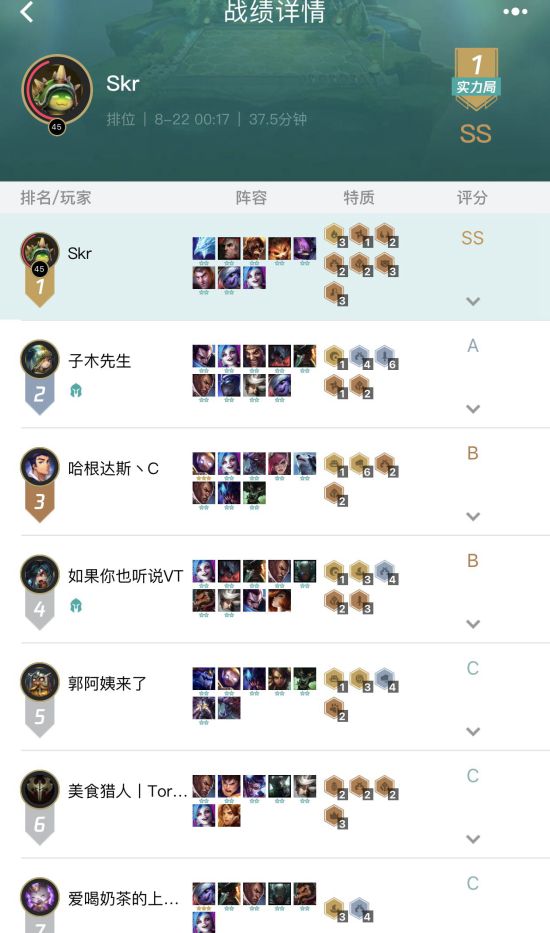 《LOL》云顶之弈9.16凯南主C吃鸡阵容推荐