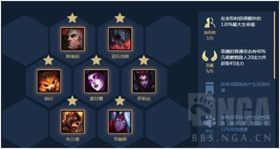 《LOL》云顶之弈9.16恶魔流阵容玩法