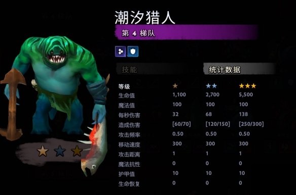 《刀塔霸业》悍将猎阵容搭配分享 