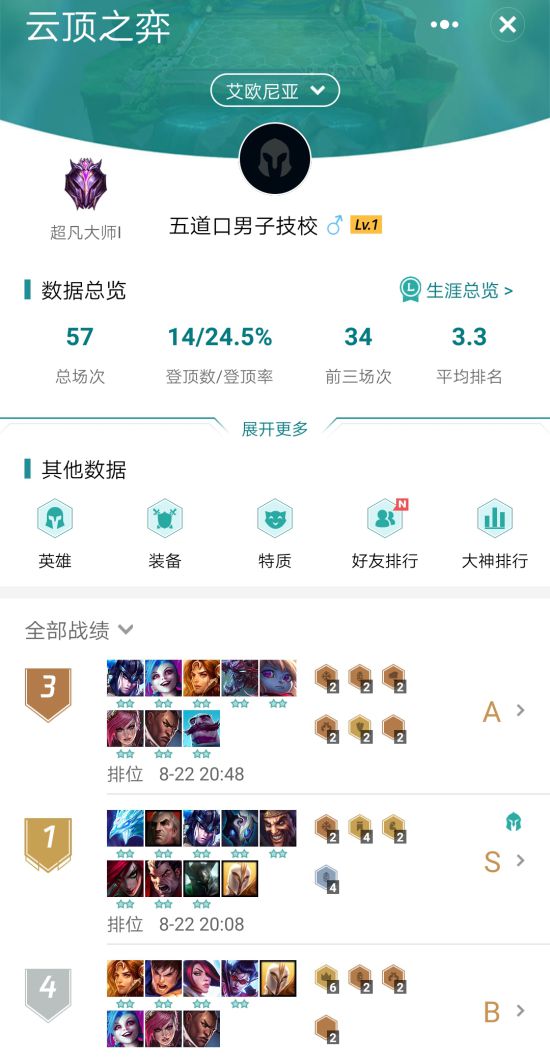 《LOL》云顶之弈9.16金克斯阵容推荐