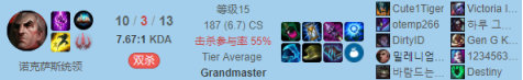 《LOL》9.16版本韩服高端局黑科技套路推荐