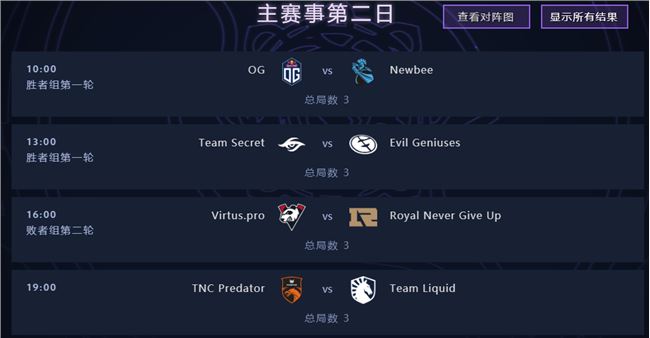 《DOTA2》TI9 8月21日全部赛程一览