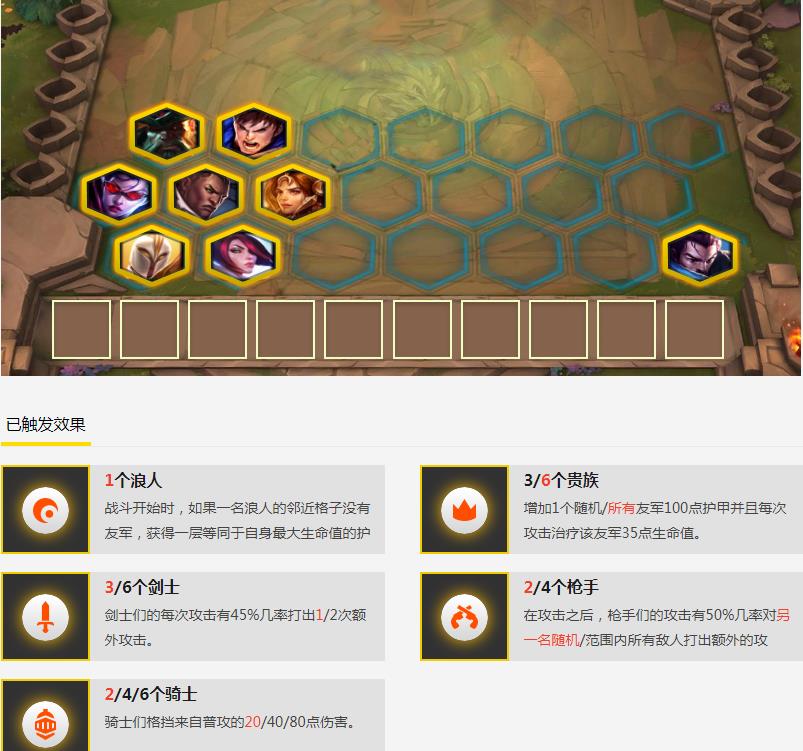 云顶之弈卢锡安搭配怎么搭配