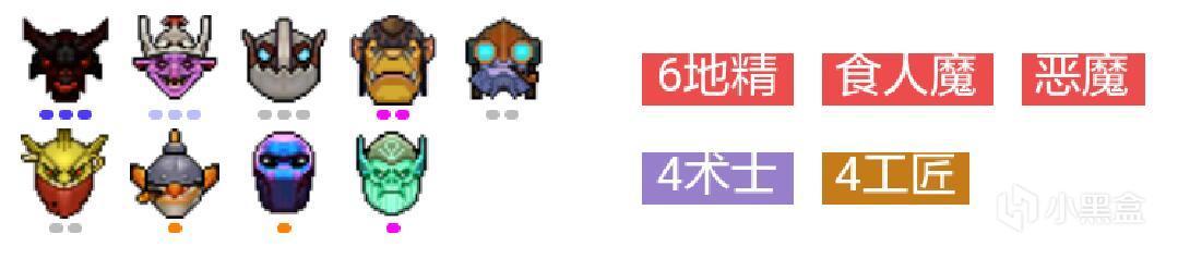 《刀塔自走棋》地精体系大型攻略