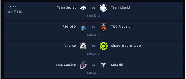 《DOTA2》TI9小组赛分组一览