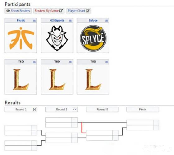 《LOL》各赛区季后赛赛程公布 LPL赛区时间待定