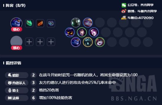 《LOL》云顶之弈9.15约德暗骑6法师阵容搭配