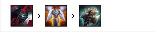 《LOL》9.15版本国服五路T1英雄攻略