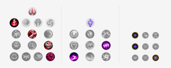 《LOL》9.15版本高胜率中单攻略