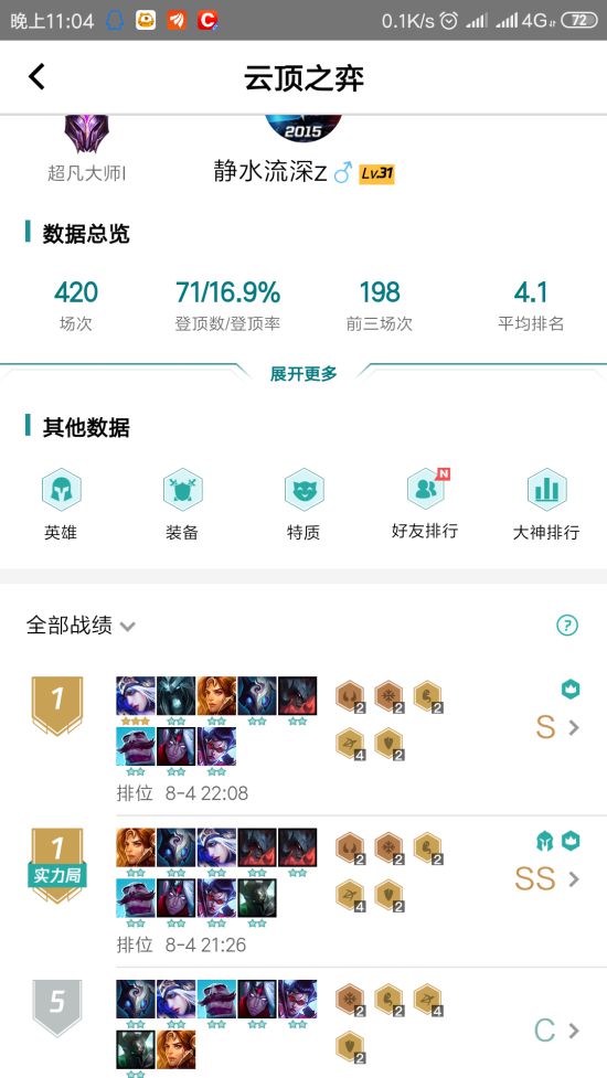 《LOL》云顶之弈剑魔护卫游侠大师段上分阵容推荐