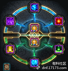 《DNF》符文介绍