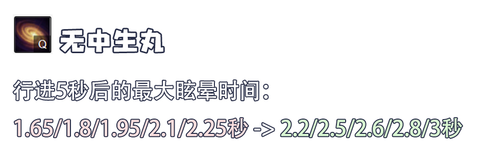 《LOL》9.15版本黑科技套路推荐