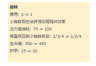 《云顶之弈》9.14狂野双龙法玩法