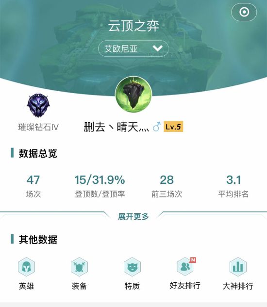 《云顶之弈》9.14b版开局选秀运营指南