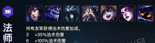 《云顶之弈》双龙纯法阵容搭配教学