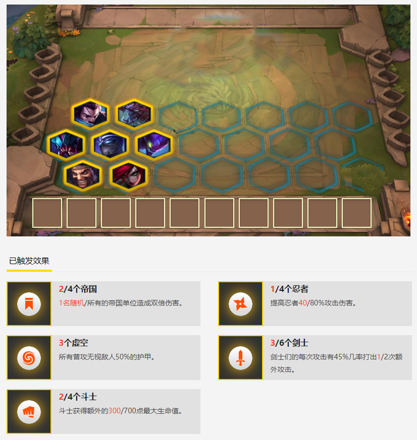 《LOL》云顶之弈熊剑士流阵容搭配分享