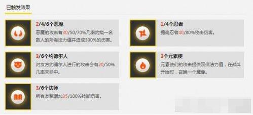 《云顶之弈》百变元素法阵容搭配