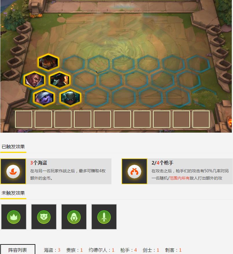 《LOL》云顶之弈船长阵容搭配