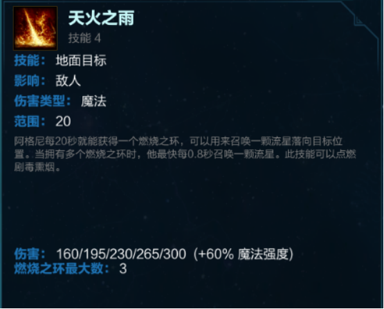 《神之浩劫》双头魔神阿格尼攻略