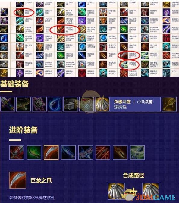 《LOL》云顶之弈薇恩装备选择