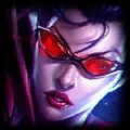 《LOL》云顶之弈9.14一费英雄更新